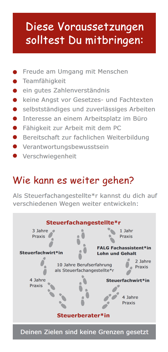Ausbildungsflyer: Diese Voraussetzungen solltest du mitbringen